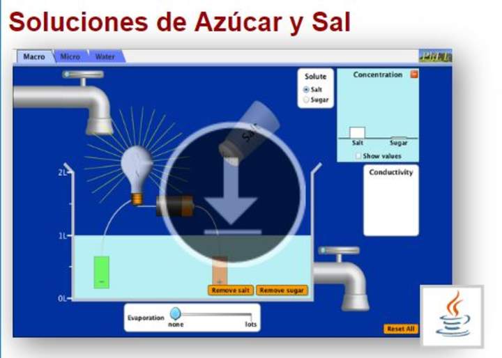 Soluciones de Azúcar y Sal