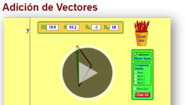 Adición de Vectores