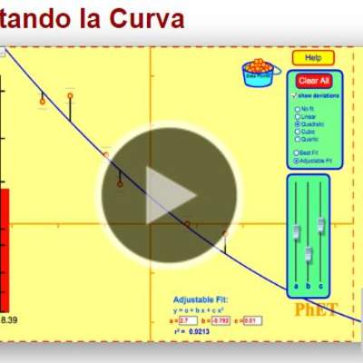 Ajustando la Curva