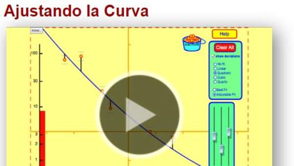 Ajustando la Curva