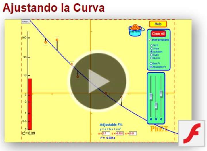 Ajustando la Curva