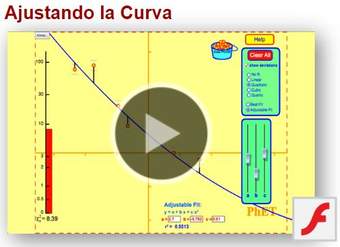 Ajustando la Curva