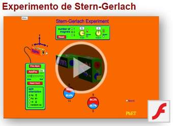 Experimento de Stern-Gerlach