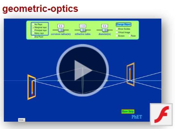 Geometric-optics