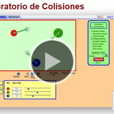 Laboratorio de Colisiones