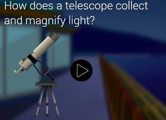 Cassegrein telescope