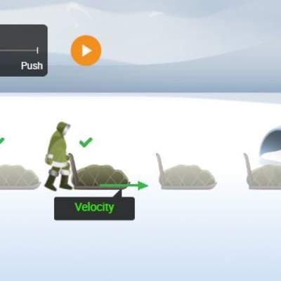 First-law simulation