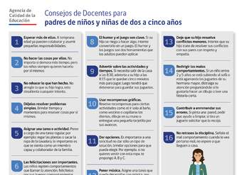 Consejos de docentes para padres de niños y niñas de dos a cinco años