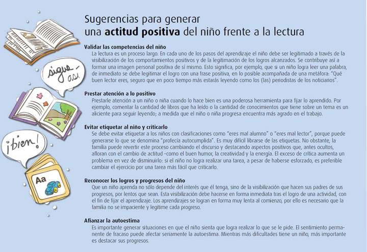 Sugerencias para generar una actitud positiva del niño frente a la lectura