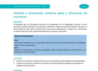 Actividad 2: Articularidad: conciencia global y diferenciada del movimiento