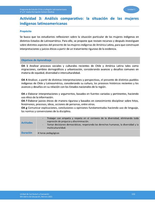 Actividad 3 - Análisis comparativo: la situación de las mujeres indígenas latinoamericanas