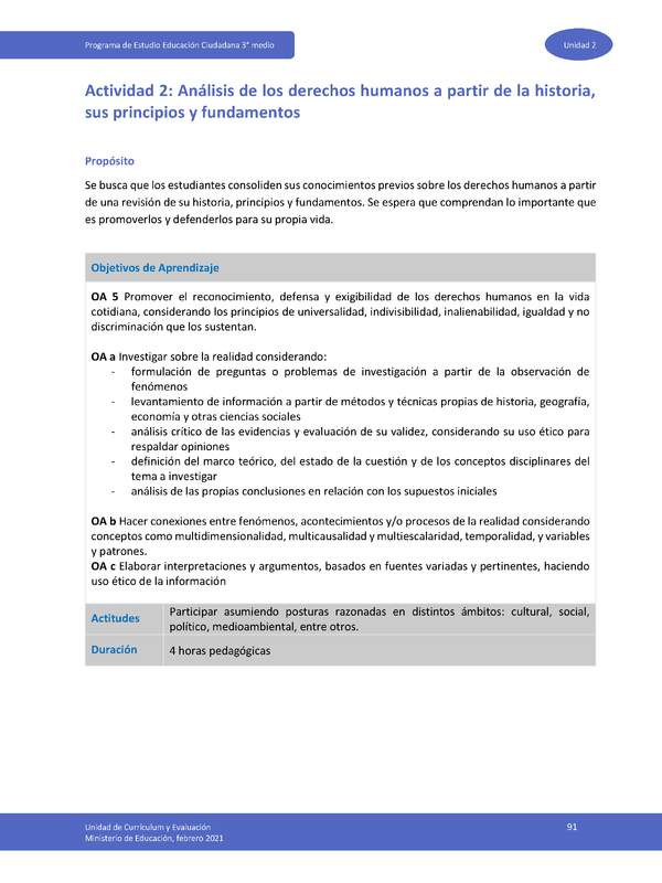 Actividad 2: Análisis de los derechos humanos a partir de la historia, sus principios y fundamentos