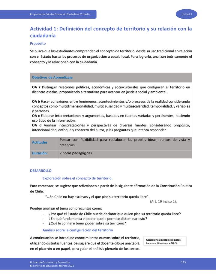 Actividad 1: Definición del concepto de territorio y su relación con la ciudadanía