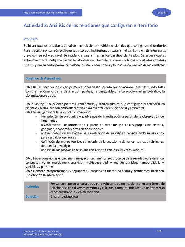 Actividad 2: Análisis de las relaciones que configuran el territorio