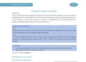 Actividad 2: ¿Qué es la filosofía?