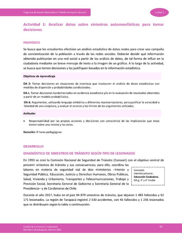 Actividad 1: Analizar datos sobre siniestros automovilísticos para tomar decisiones