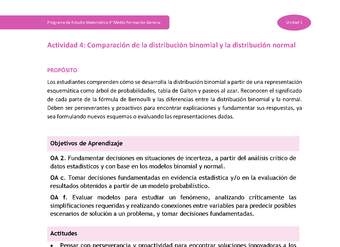 Actividad 4: Comparación de la distribución binomial y la distribución normal