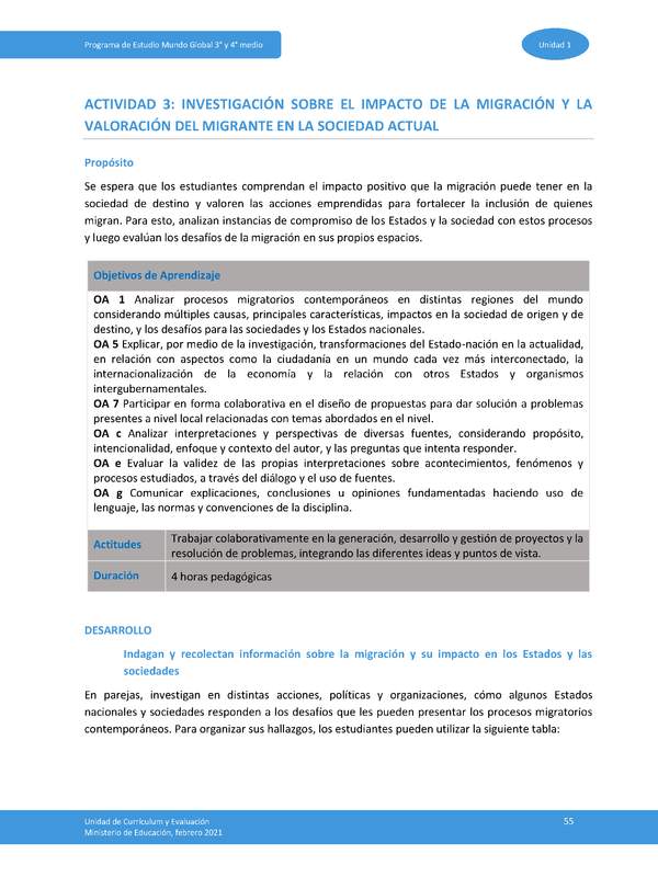 Actividad 3: Investigación sobre el impacto de la migración y la valoración del migrante en la sociedad actual