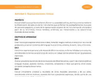 Actividad 1: Representaciones rítmicas