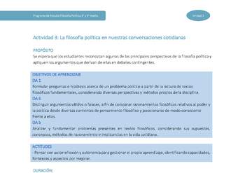 Actividad 3: La Filosofía política en nuestras conversaciones cotidianas