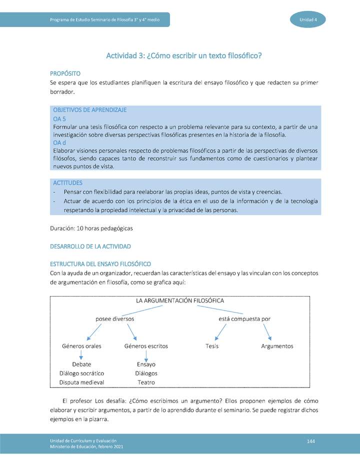 Actividad 3: ¿Cómo escribir un texto filosófico?