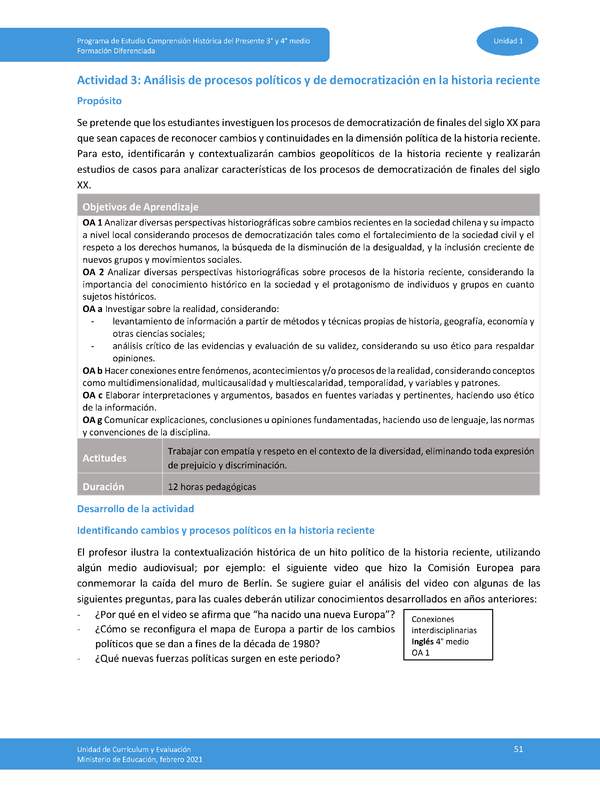 Actividad 3: Análisis de procesos políticos y de democratización en la historia reciente