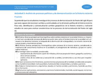 Actividad 3: Análisis de procesos políticos y de democratización en la historia reciente