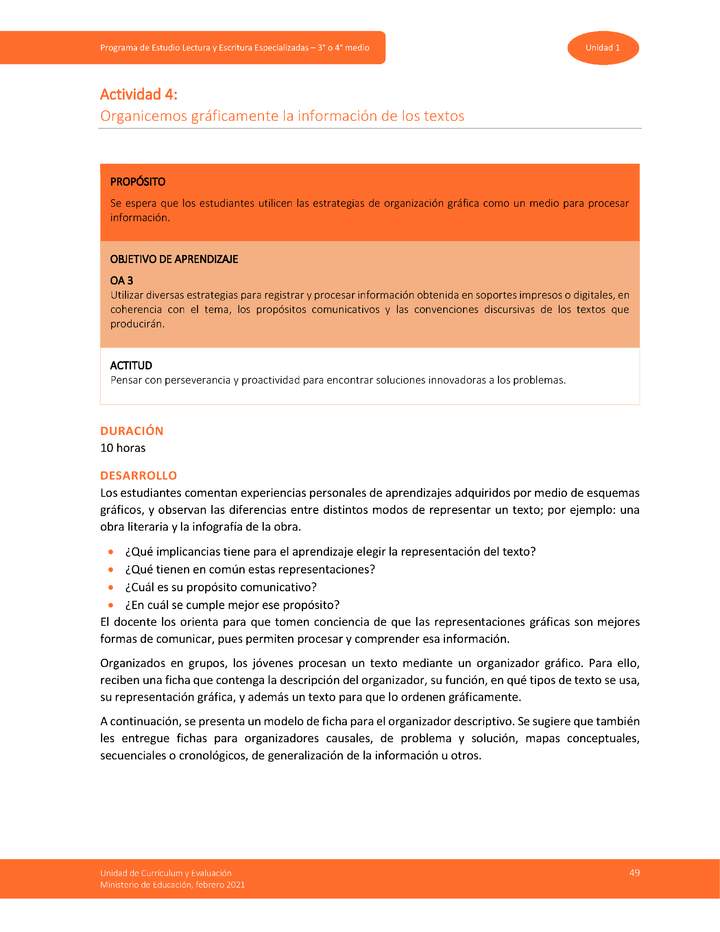 Actividad 4: Organicemos gráficamente la información de los textos