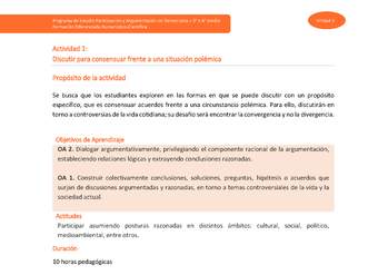 Actividad 1: Discutir para consensuar frente a una situación polémica