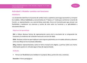 Actividad 1: Modelar cambios con funciones