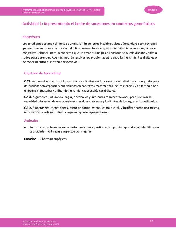 Actividad 1: Representando el límite de sucesiones en contextos geométricos