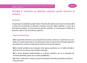 Actividad 2: Inferencias en diferentes contextos usando intervalos de confianza