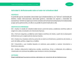 Actividad 3: Reflexionando sobre el valor de la biodiversidad