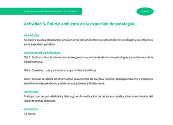 Actividad 3: Rol del ambiente en la expresión de patologías