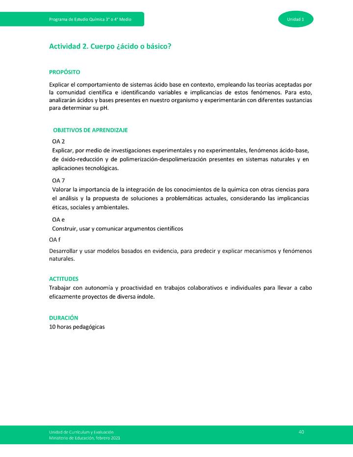 Actividad 2: Cuerpo ¿ácido o básico?