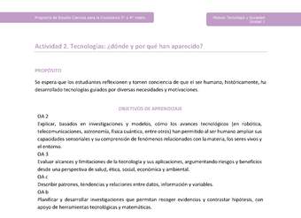 Actividad 2: Tecnologías: ¿dónde y por qué han aparecido?