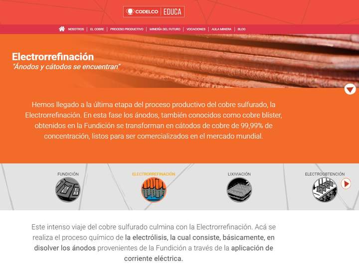 Electrorrefinación "Ánodos y cátodos se encuentran"