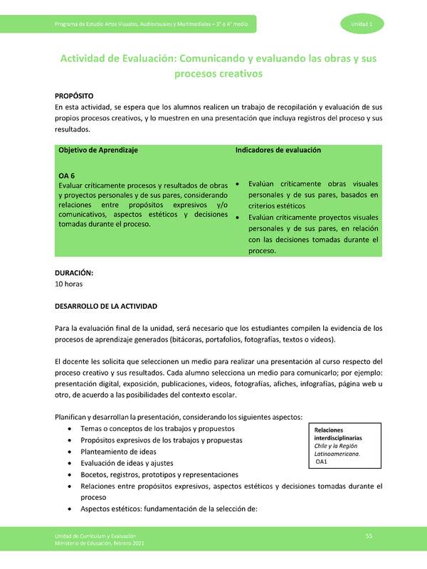 Actividad de evaluación: Comunicando y evaluando las obras y sus procesos creativos