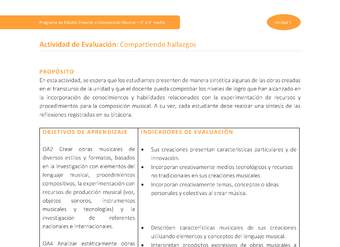 Actividad de evaluación: Compartiendo hallazgos