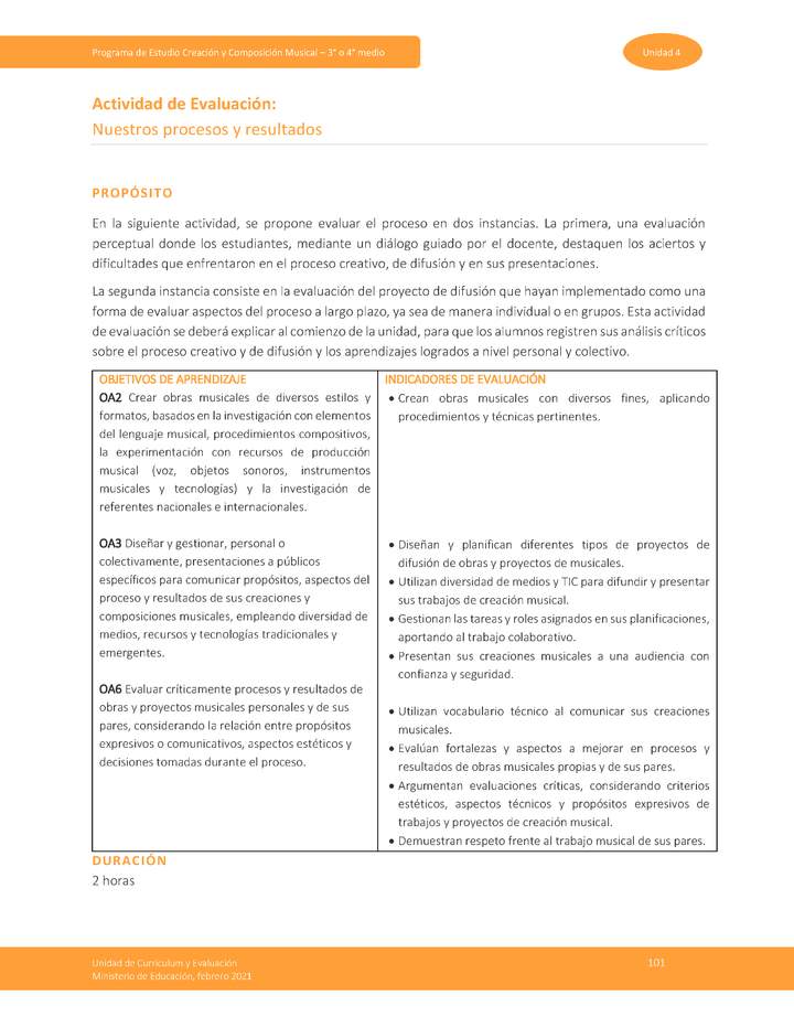 Actividad de evaluación: Nuestros procesos y resultados