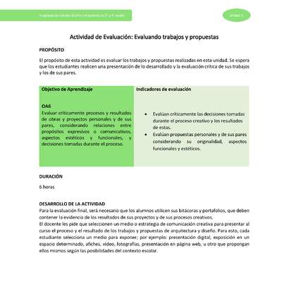 Actividad de evaluación: Evaluando trabajos y propuestas