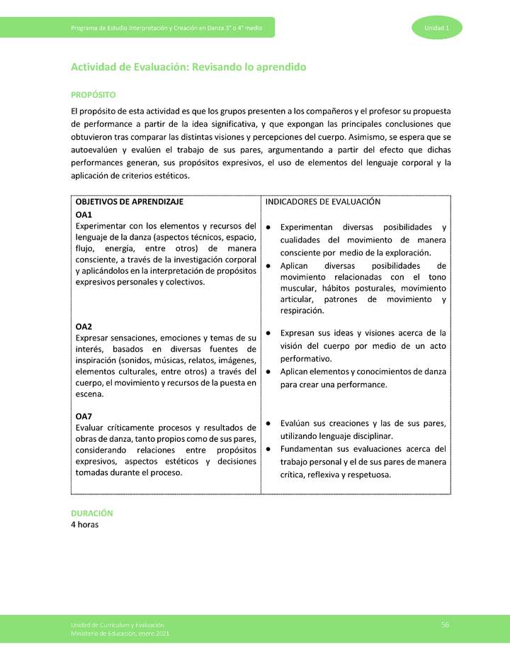 Actividad de evaluación: Revisando lo aprendido