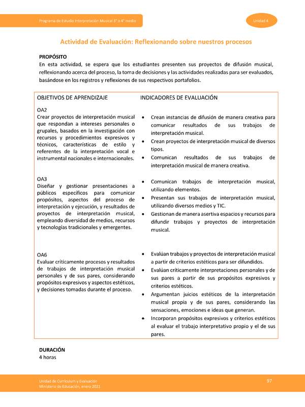 Actividad de evaluación: Reflexionando sobre nuestros procesos