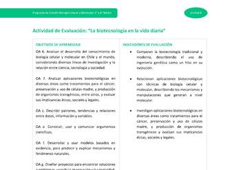 Actividad de evaluación: La biotecnología en la vida diaria