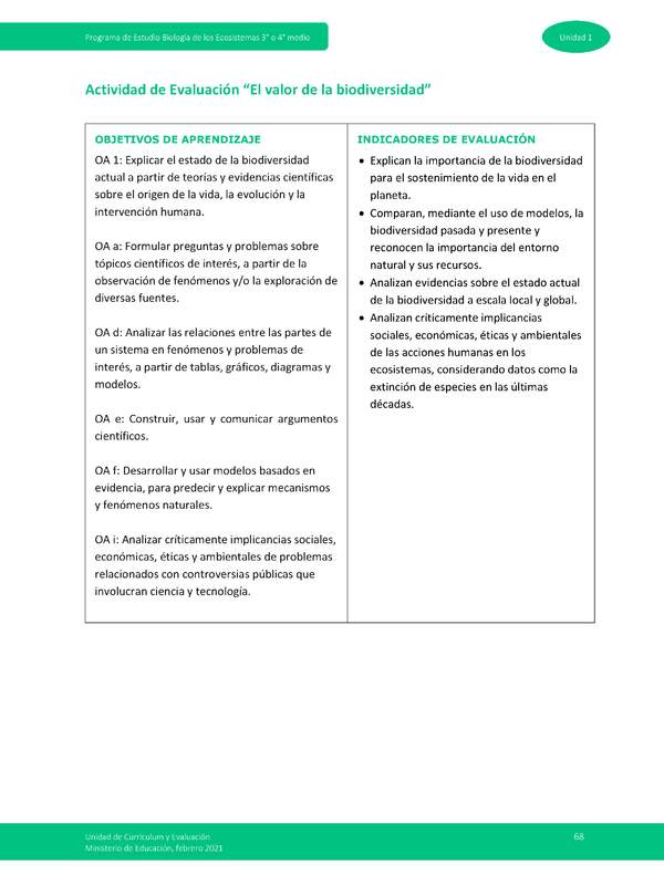 Actividad de evaluación: El valor de la biodiversidad