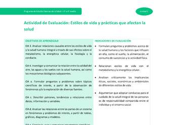 Actividad de evaluación: Estilos de vida y prácticas que afectan a la salud