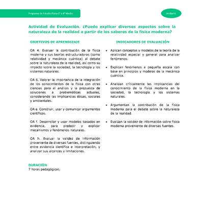 Actividad de evaluación: ¿Puedo explicar diversos aspectos sobre la naturaleza de la realidad a partir de los saberes de la física moderna?