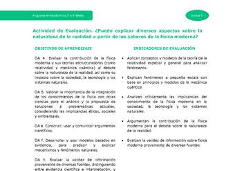 Actividad de evaluación: ¿Puedo explicar diversos aspectos sobre la naturaleza de la realidad a partir de los saberes de la física moderna?