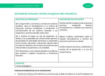 Actividad de evaluación - Perfiles energéticos: NO2 atmosférico