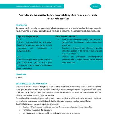 Actividad de evaluación: Estima tu nivel de aptitud física a partir de la frecuencia cardíaca